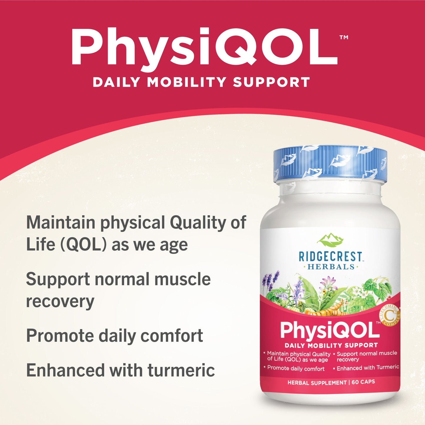 PhysiQOL™