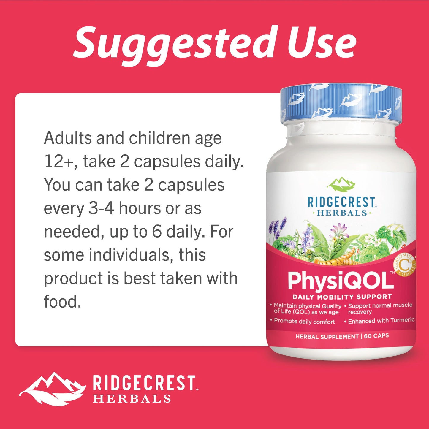 PhysiQOL™