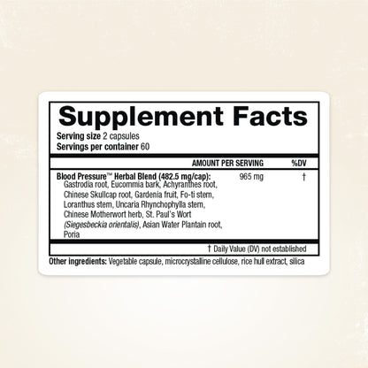 Blood Pressure Formula™