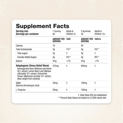 SereniZen™ Gummies