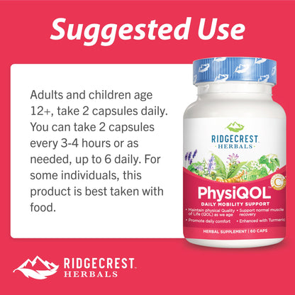PhysiQOL™